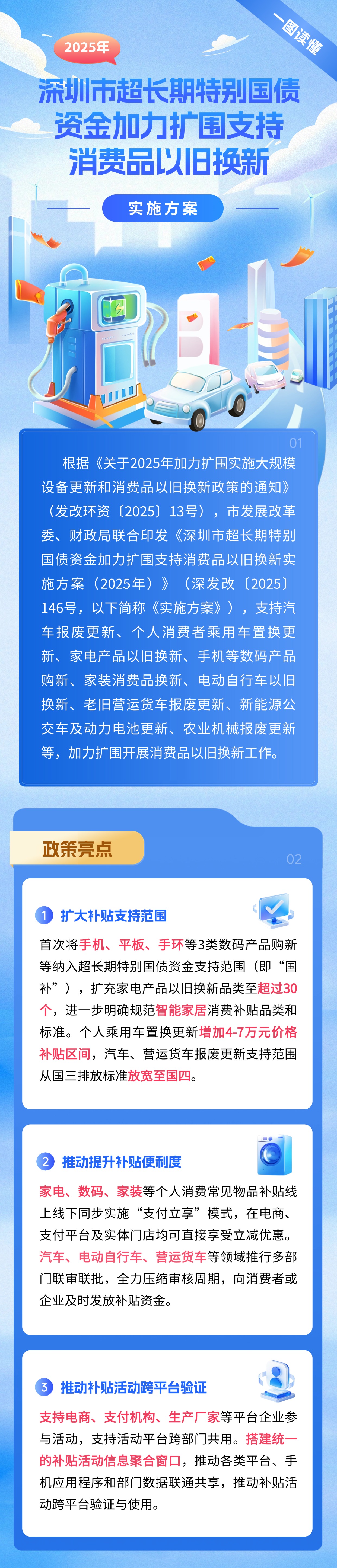2025深圳以舊換新3.jpg